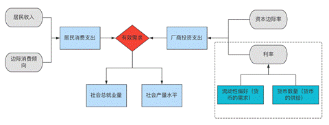 图示描述已自动生成