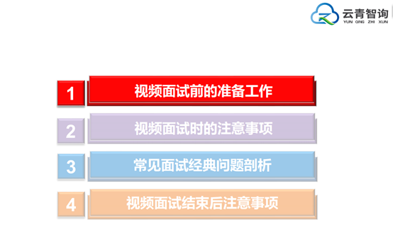 “职”面未来——商学院2020届毕业生就业指导系列活动第五场成功举办